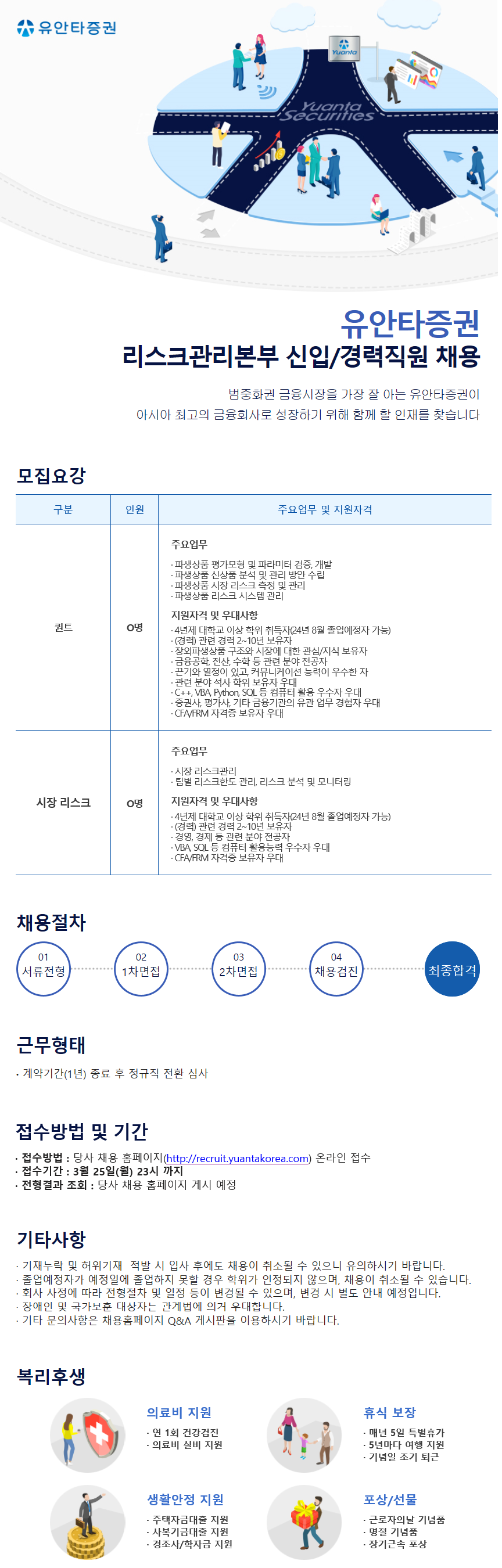 Contents image
